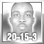 Icon for Dwight Howard
