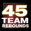 Get 45 Rebounds With Any Team